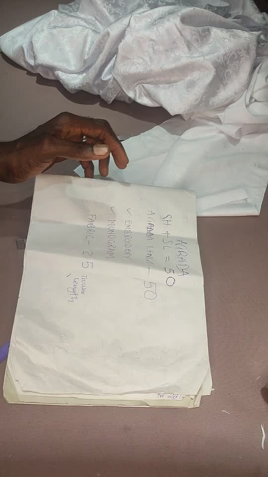 Mastering Agbada Design: A Step-by-Step Guide for Men – Part 1